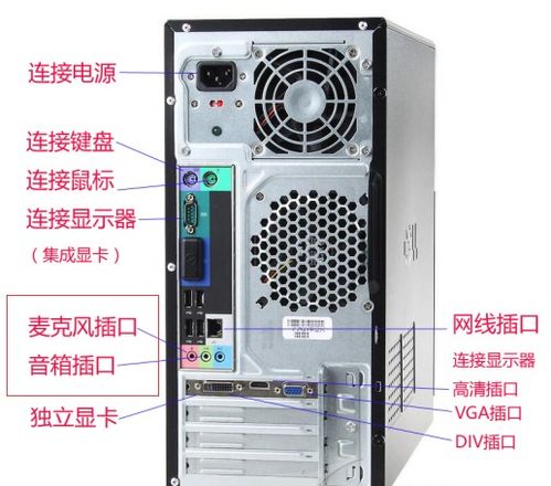 電腦沒有聲音輸入設備？快速排查與解決方法指南